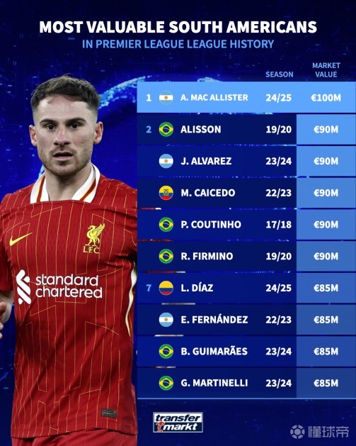 寶貴的一票 寶貴的一票