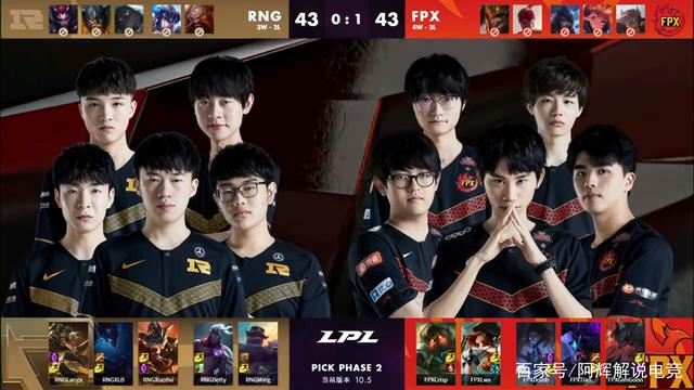 加强对比赛 加强对比赛