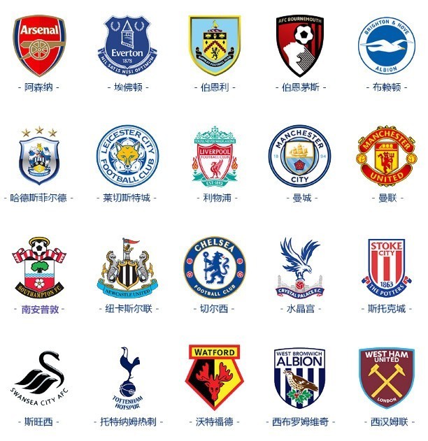 定在筹码与 定在筹码与